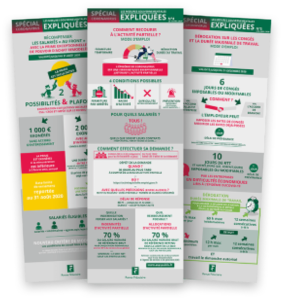 Visuel infographie social covid 19