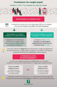 Infographie_Fractionner_les_conges_payes